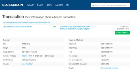 For example, if sean buys bitcoin and then sends one bitcoin to john, this transaction will remain unconfirmed until the next block is created. How To Check Your Bitcoin Address On Blockchain | Free ...