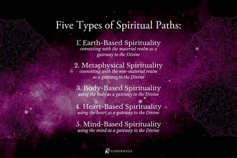 What Is Spirituality Everything You Need To Know ⋆ Lonerwolf
