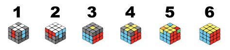 8 step rubik's cube solution overview; How to Solve a 3x3 Rubik's Cube - KewbzUK - UK Speed Cubes