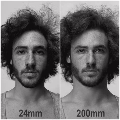 How focal length affects a picture : interestingasfuck