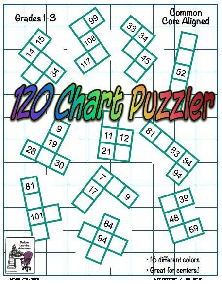 120 Chart Math Puzzles 120 Chart Maths Puzzles Fun Math