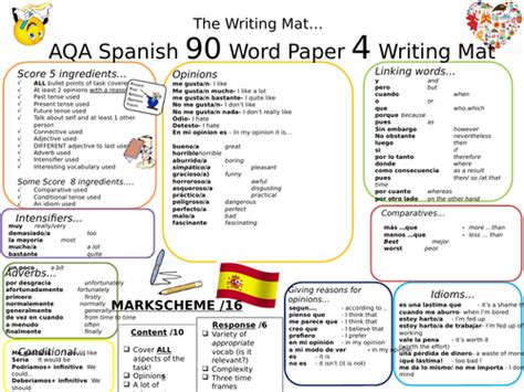 Gcse Aqa New Spec Spanish Writing Mat 90 Word Teaching Resources