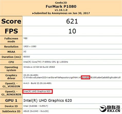⏱ timestamps ⏱ ◾️ 1280x720 lowest fortnite battle royale season 9 in the intel uhd 620 integrated graphics! Intel 8代酷睿核顯巨變：改名UHD、驅動驚現AMD - 電腦資訊轉貼 - 電腦領域 HKEPC ...