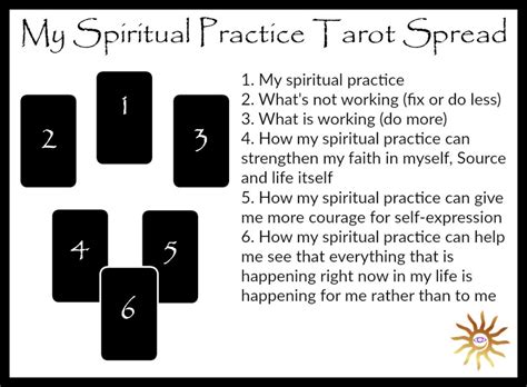 My Spiritual Practice Tarot Spread ⋆ Angelorum