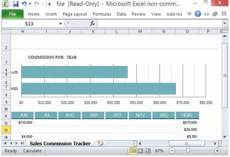 Sales Compensation Plan Template Excel Elegant Sales Mission Tracking