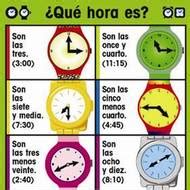 Listen to how these spanish time phrases are used in the example below listening activity: Telling time in Spanish Tutorial | Sophia Learning