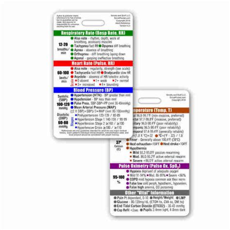 Adult Vital Signs Vertical Badge Id Card Pocket Reference Guide