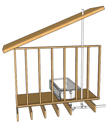 Plumbing Vents The Ultimate Guide Hammerpedia 2023