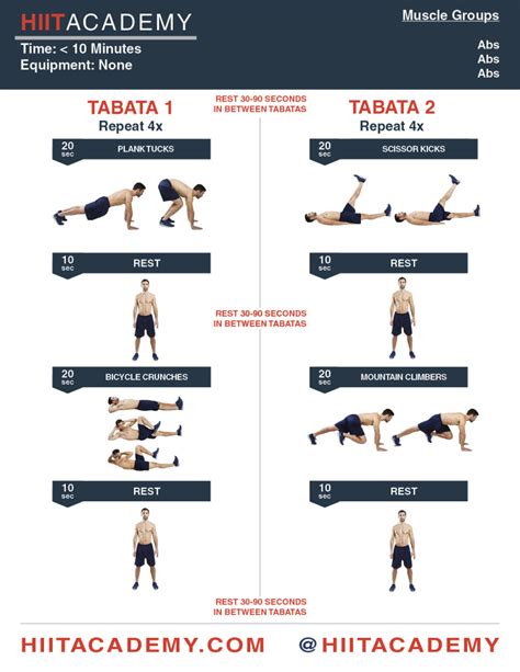Dynamic Abs Friday Hiit Academy Hiit Workouts Hiit Workouts For