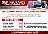 Photos of Can You Get Gap Insurance On A Used Car
