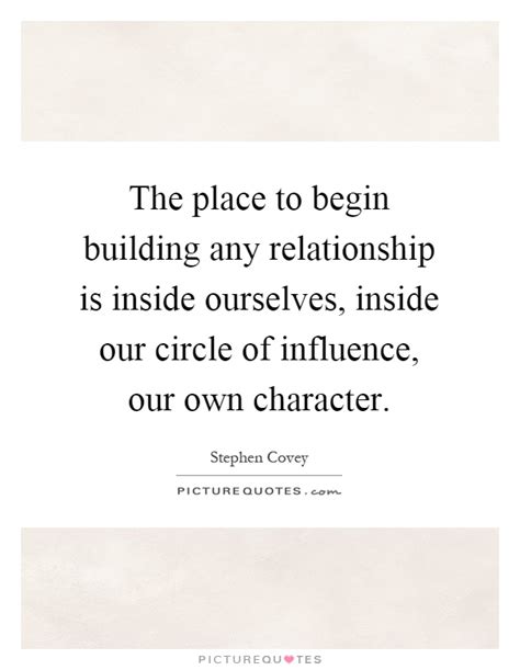 The Place To Begin Building Any Relationship Is Inside Picture Quotes