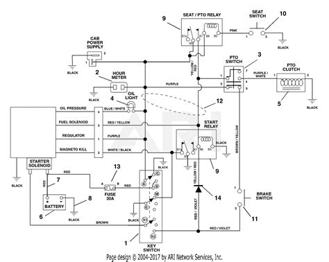 Wiring Diagram For Hp Kohler Engine Co Onan Hp
