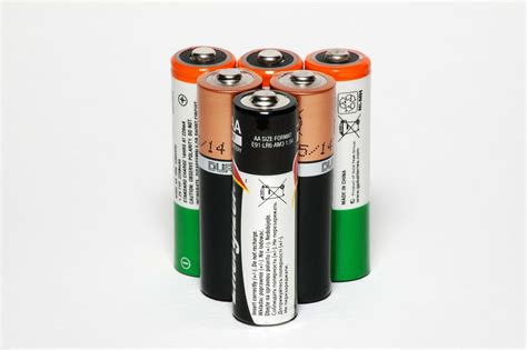 Jakie baterie AA wybrać? Ranking baterii AA - homelook