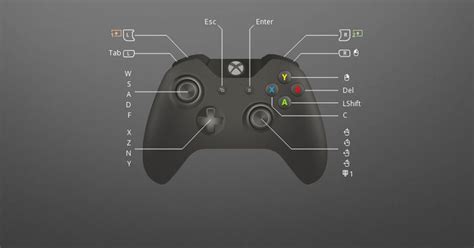 Pin On Xbox One And Xbox 360 Controller Support