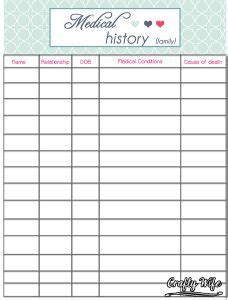 The complete medical binder organization system with printable templates for the next 30 minutes you can grab your digital copy of the complete medical bullet journal collections free printable summer bbq planner printables. 42+ Ideas For Family Medical History Form Free Printable | Medical binder, Family medical ...