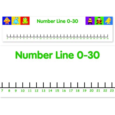 Number Line 0 10 And 0 30 Superstickers