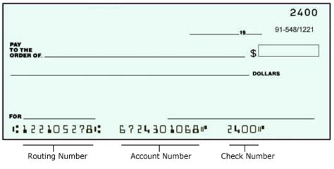 Us Bank Routing Numbers Quick Easy Guide Understand Check Routing