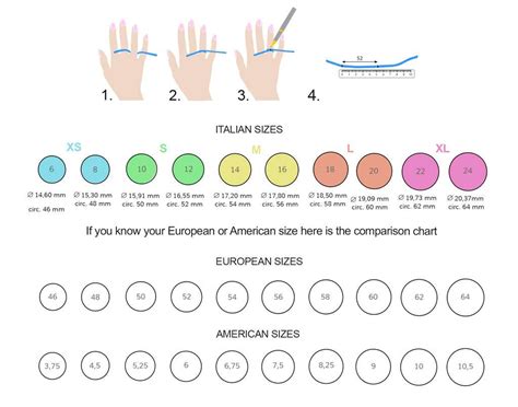 Ring Size Guide Italian European And American Sizes