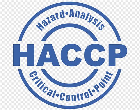 Haccp Logo Vector