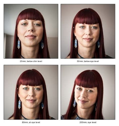 how to use facial view and camera angle to take flattering portraits