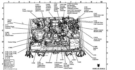 Diagram 1991 460 Ford F 350 Alternator Wiring Diagram Picture