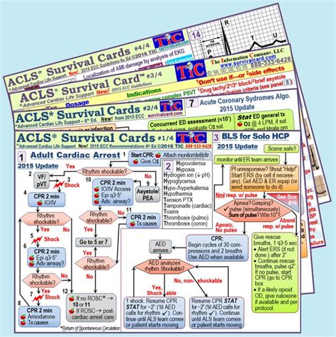 Survival Cards Quick Referencereview For Acls Pals Nicu Nr Cards