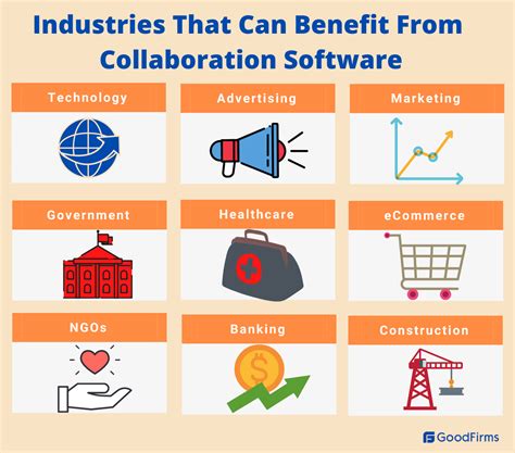 Best Free Open Source Collaboration Software