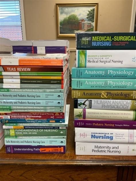 Used Textbooks For Sale