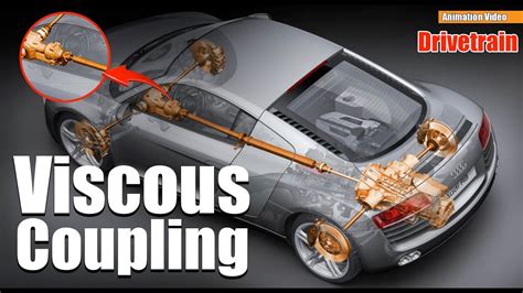 Viscous Coupling Youtube