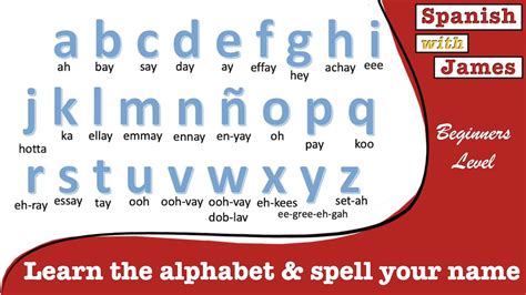 Learn The Alphabet And Spell Your Name In Spanish Youtube
