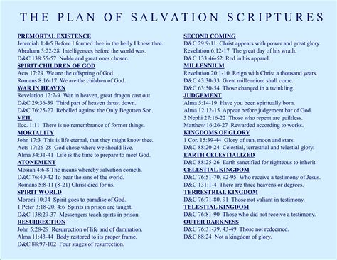 The Best Simple Plan Of Salvation Printable Stone Website