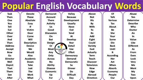 Popular English Vocabulary Words Archives Vocabulary Point