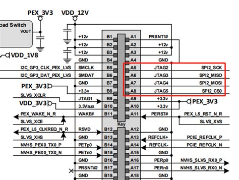 How To Connect Spi2 In Pcie X16 Connector J6 Of Agx Xavier Devkit