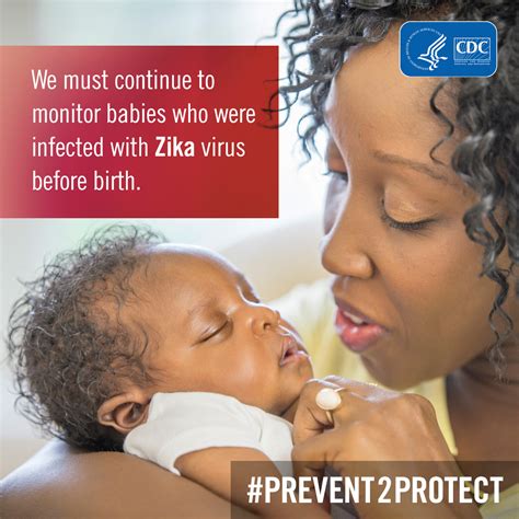 Social Media Graphics About Zika And Pregnancy Cdc