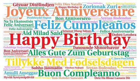 Learn To Say Happy Birthday In Many Different Languages ⋆ Floraqueen