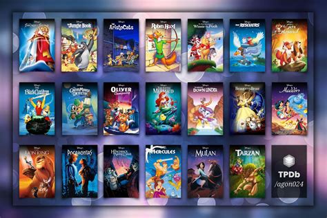 Don Bluth Animation Collection Rplexposters
