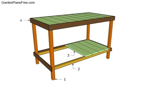 Want the best free diy greenhouse plans? Greenhouse Bench Plans | Free Garden Plans - How to build ...