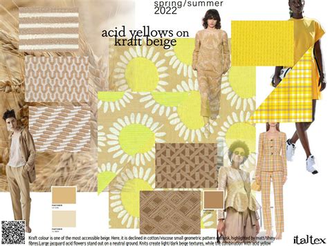 Womenswear Colour And Fabric Trends Springsummer 2022 Italtextrends