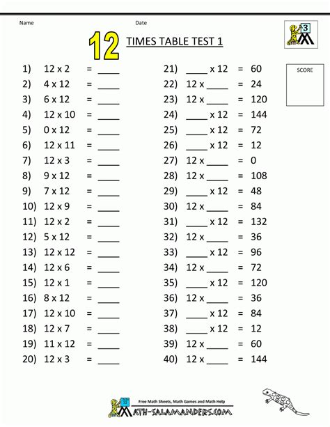 Printable Multiplication Quizzes 0 12