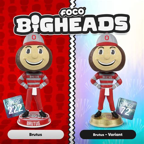 Get Your Limited Edition Brutus Buckeye Bigheads Bobblehead