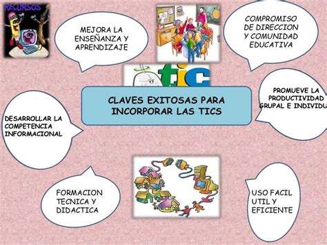 Las Tics Y Su Impacto En La Educacion