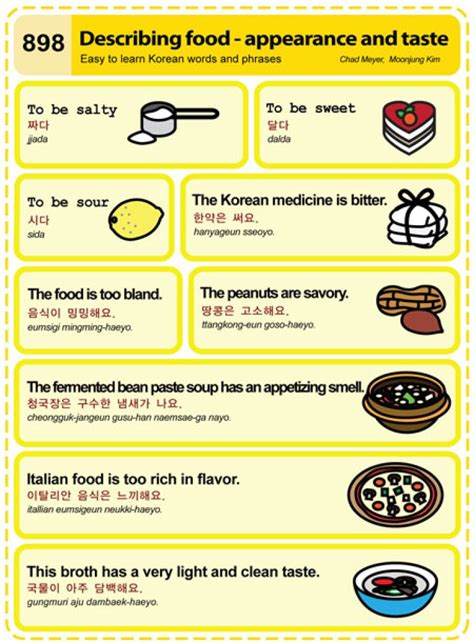 898 Describing Food Appearance And Taste The Korea Times