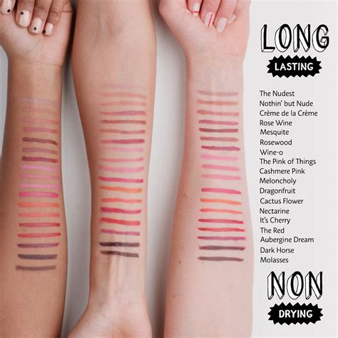 Shop SEPHORA COLLECTIONs Rouge Gel Lip Liner At Sephora This Creamy