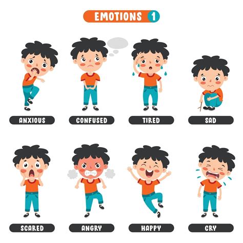 Little Kid With Different Emotions 2390975 Vector Art At Vecteezy