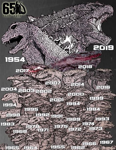 Godzilla 65th Anniversary Tribute By Avgk04 On Deviantart