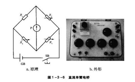 直流单臂电桥，掌握这8点就没问题了！测量