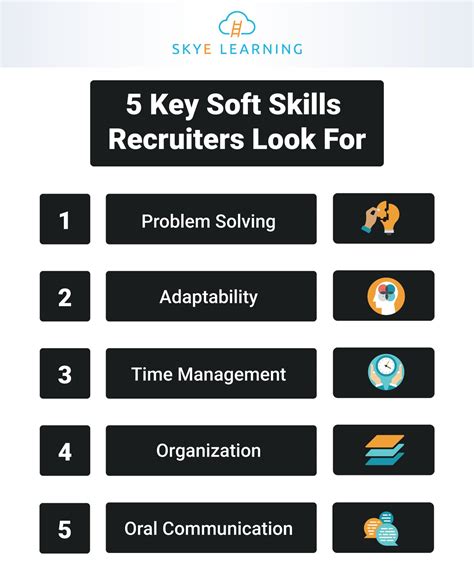 5 Key Soft Skills Recruiters Look For