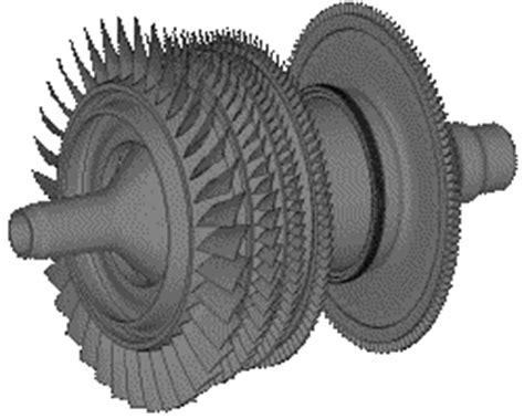 Animated Dc Motor