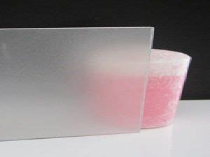 Check out our plexiglass front selection for the very best in unique or custom, handmade pieces from our shops. Robot Check | Plexiglass, Frosted plexiglass, Plexiglass ...