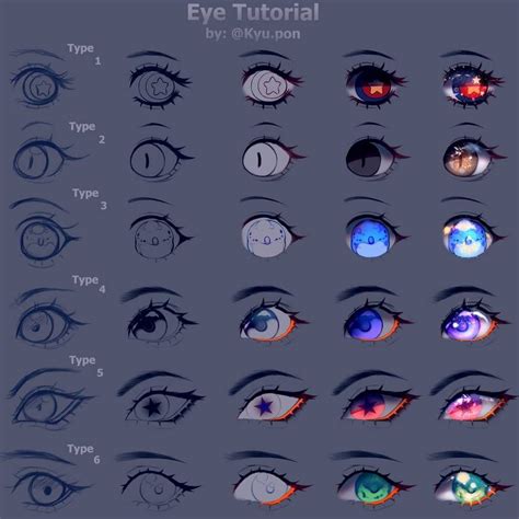 Eye Tutorial V1 By Kyupon Eye Drawing Anime Eye Drawing How To